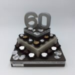 birthday milestone